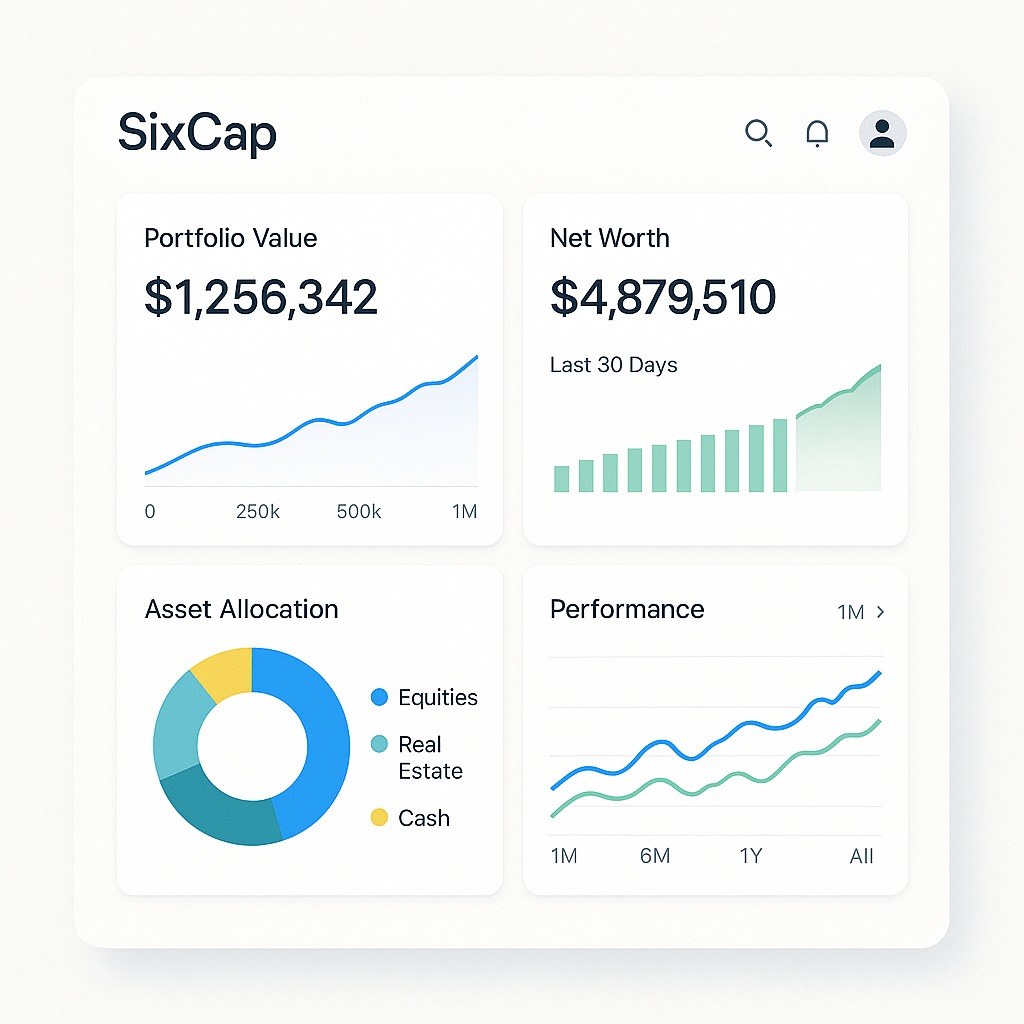 SixCap use cases and real-world examples